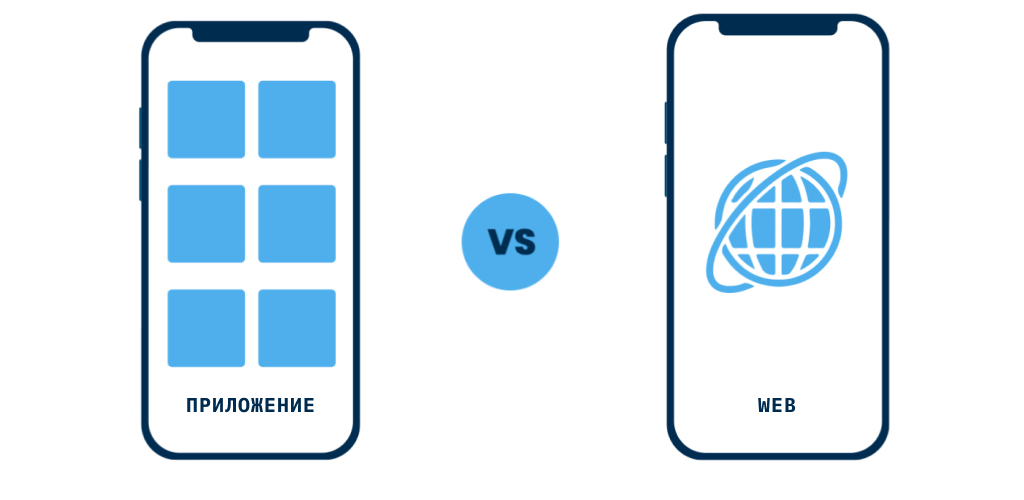 Mobile App or Web: What Should Your Business Choose?
